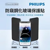 【Philips 飛利浦】Apple iPhone 16  防窺視鋼化玻璃保護貼 (DLK5511/96)