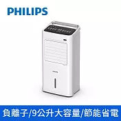 【Philips 飛利浦】AIR空氣加濕9公升水冷扇定時液晶觸控顯示-可遙控(ACR3142C)