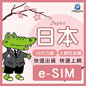 下載版_線上兌換 e-SIM【WorldKing】日本網卡大和10天吃到飽(每天高速流量網路用到飽)