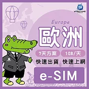 下載版_線上兌換 e-SIM【WorldKing】歐洲多地區網卡7天高速流量(每天1GB，超過降速不斷網)