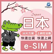 下載版_線上兌換 e-SIM【WorldKing】日本網卡大和30天吃到飽(每天高速流量網路用到飽)