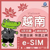 下載版_線上兌換 e-SIM【WorldKing】越南5天吃到飽(上網吃到飽)