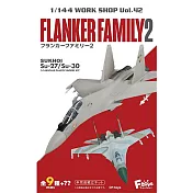 【日本正版授權】整盒10入 1/144 蘇愷戰鬥機2 盒玩 模型 FLANKER FAMILY SU27/SU30 戰鬥機/海軍艦隊/空軍 F-toys
