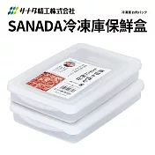 【SANADA】日本製冷凍庫肉類保鮮盒2件組(500mlx2)