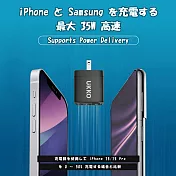 【UKKO】35W GaN 氮化鎵 雙USB-C數位顯示急速充電組 (含PD 60W/20W 1m 急速充電線)