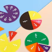 【Edx 艾迪客】圓形分數板｜6+ 分數 除法 連續量
