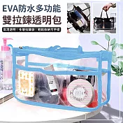 【EZlife】EVA防水多功能雙拉鍊透明包中包 藍色