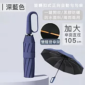 【好拾選物】旋轉扣式正向自動勾勾傘/折疊傘/遮陽傘 -深藍色