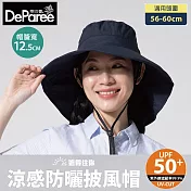 蒂巴蕾 涼感防曬披風帽 (防潑水/透氣快乾/UPF50) 海軍藍