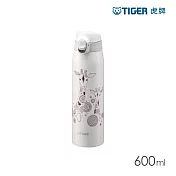 TIGER虎牌 輕量彈蓋雙層不鏽鋼保溫瓶600ml(MCT-A601) 長頸鹿