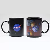 【賽先生科學工廠】NASA太陽系感溫變色杯