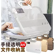 【EZlife】A4手提透明文件收納盒 透明白