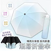 【EZlife】漸變手動8骨折疊反向傘 漸層藍
