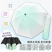【EZlife】漸變手動8骨折疊反向傘 漸層綠