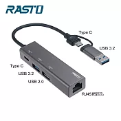 RASTO RH12 鋁製USB3.2+RJ45高速網卡集線器 黑