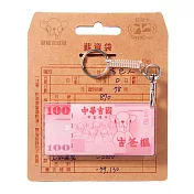 變種吉娃娃SuperCard造型悠遊卡 吉爸摳【受託代銷】