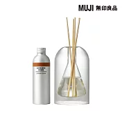 【MUJI 無印良品】空間芬香油/  三角玻璃組.檜木.200mL