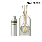 【MUJI 無印良品】空間芬香油/  圓形玻璃組.森林.200mL