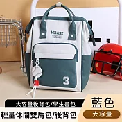 【好背客HOWBACK】輕量休閒雙肩包/大容量後背包/媽媽包(無掛件) -藍色