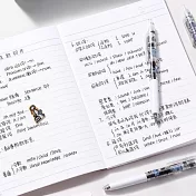 KOKUYO Eric聯名viviDRY黑墨中性筆- 透明藍