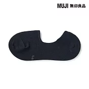 【MUJI 無印良品】男腳跟防滑輕薄隱形襪25-27cm 暗藍
