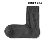 【MUJI 無印良品】男螺紋厚織直角短襪25-27cm 深灰