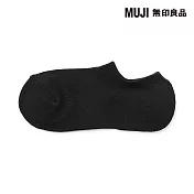 【MUJI 無印良品】女圈絨淺口直角襪23-25cm 黑色