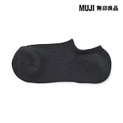 【MUJI 無印良品】女圈絨淺口直角襪23-25cm 深灰