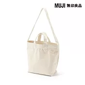 【MUJI 無印良品】帆布兩用托特包 原色