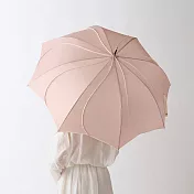 【日本Nakatani】Frella優雅花形 輕量耐風直傘 ‧ 櫻花粉