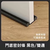 【美好家 Mehome】門縫條 門底發泡密封條 門擋條 黑色2入組