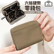日幣六格零錢包 硬幣錢包 RFID防盜刷感應 卡其