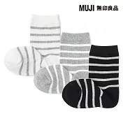 【MUJI 無印良品】兒童直角襪三雙組 19~23cm 柔白橫紋