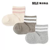 【MUJI 無印良品】兒童直角短襪三雙組 19~23cm 原色橫紋