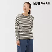 【MUJI 無印良品】女天竺圓領長袖T恤 S 灰白橫紋