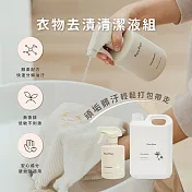 【Pato Pato】衣物去漬清潔液組合 (500ml+補充瓶2000ml)