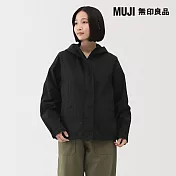 【MUJI 無印良品】女撥水加工可攜式連帽外套 M 暗藍