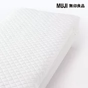 【MUJI 無印良品】速乾抗菌保潔墊/D成品尺寸:W140×L200 cm 壓紋縫製加工