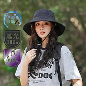 日本 BEAUTYJAPAN 涼感防水吸濕速乾抗UV輕量漁夫帽 防曬帽BJ2155 黑色