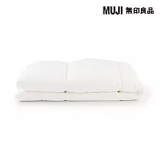 【MUJI 無印良品】再生聚酯混纖維防蟎厚手棉被/D成品尺寸:W190×L210 cm 壓紋縫製加工