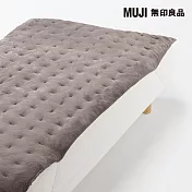 【MUJI 無印良品】再生聚酯暖纖毛厚手毛毯墊/D/深米成品尺寸:W140×L200 cm 壓紋縫製加工