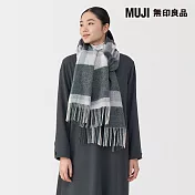 【MUJI 無印良品】蓬鬆羊毛大披肩 墨灰格紋