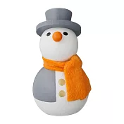 【日本Mark’s】Hracky掌上型聖誕木偶擺飾 ‧ 雪人