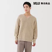 【MUJI 無印良品】男羊毛中密織螺紋V領針織衫 S 粉米