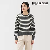 【MUJI 無印良品】女水洗羊毛中密織圓領針織衫 S 墨灰橫紋