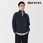 【MUJI 無印良品】男羊毛中密織螺紋半拉鍊針織衫 S 煙燻藍