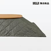 【MUJI 無印良品】多用途絎縫大型毯/綠成品尺寸:W180×L237 cm 壓紋縫製加工