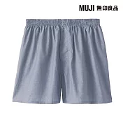【MUJI 無印良品】男柔滑前開平口褲 S 淺深藍