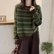 【MsMore】 條紋毛衣綠色寬鬆針織衫上衣# 126959 FREE 綠色