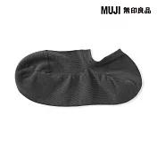 【MUJI 無印良品】女輕薄淺口直角襪23-25cm 深灰